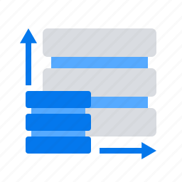 System and Storage Maintenance