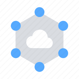 Public Cloud